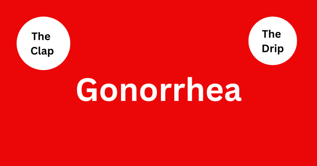 The word Gonorrhea is in white lettering on a fire engine red background in the center of the image. In the upper left and right corners are circles with white backgrounds. Inside the left circle, are the words The Clap written in black lettering. In the right circle, are the words The Drip in written in black lettering. This image is a blog graphic for the post 6 Essential Things You Should Know About The STD: Gonorrhea for awomansoutlook.com.